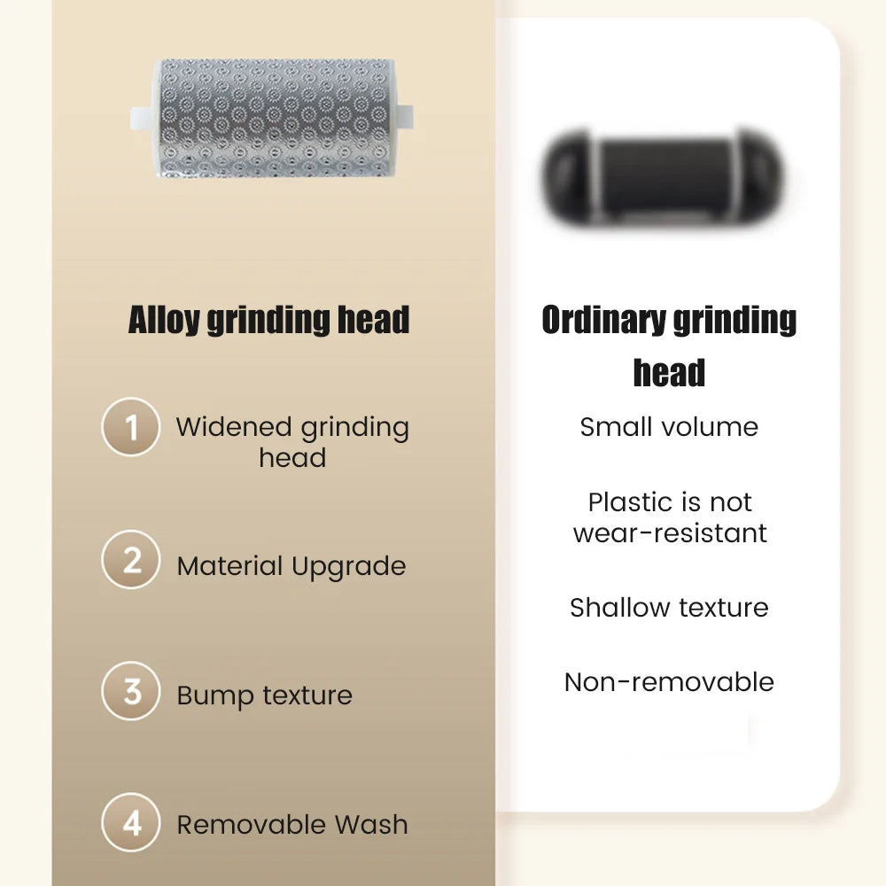 Electric Feet Sander Machine Rupture Skin Trimmer Dead Skin for Heels