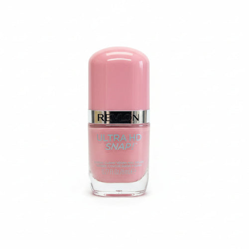Glossy Nail Polish