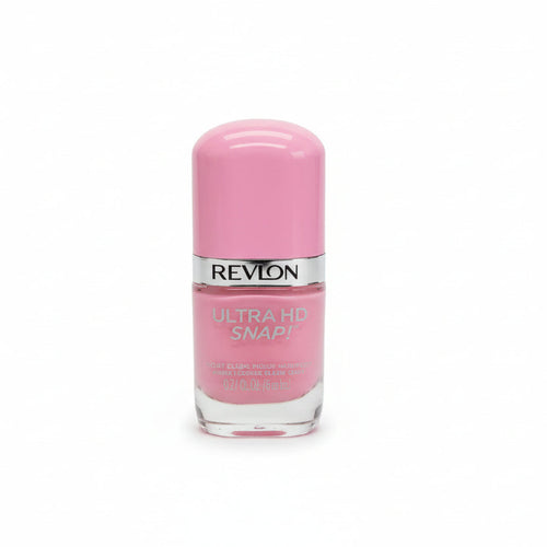 Glossy Nail Polish