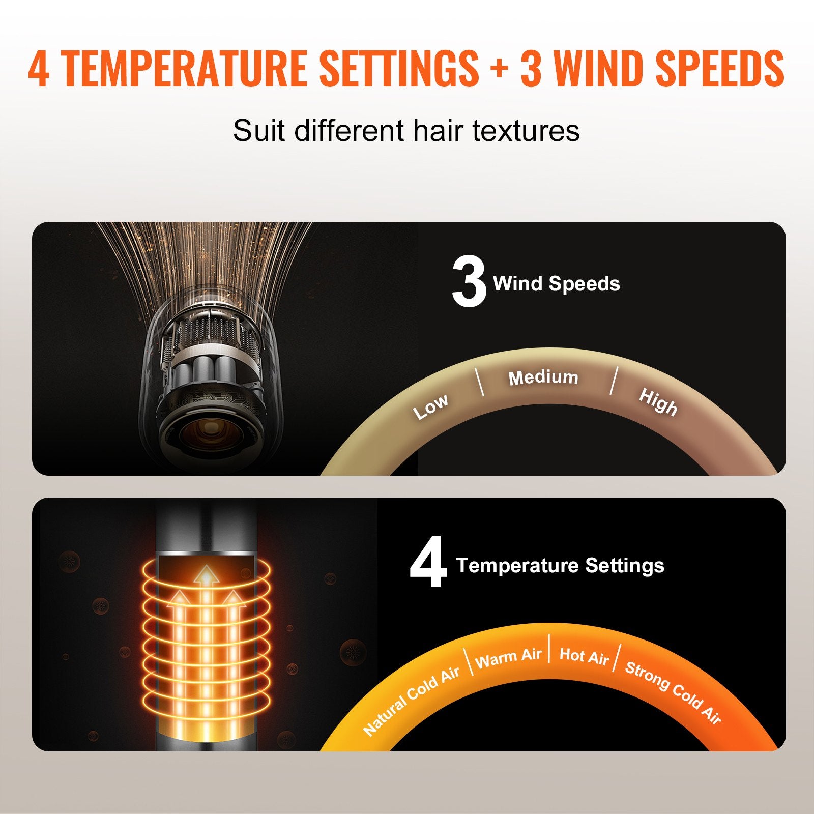 Hair Air Styler and Dryer Brush, 4-in-1 Multi Hair Styler, 110,000 RPM
