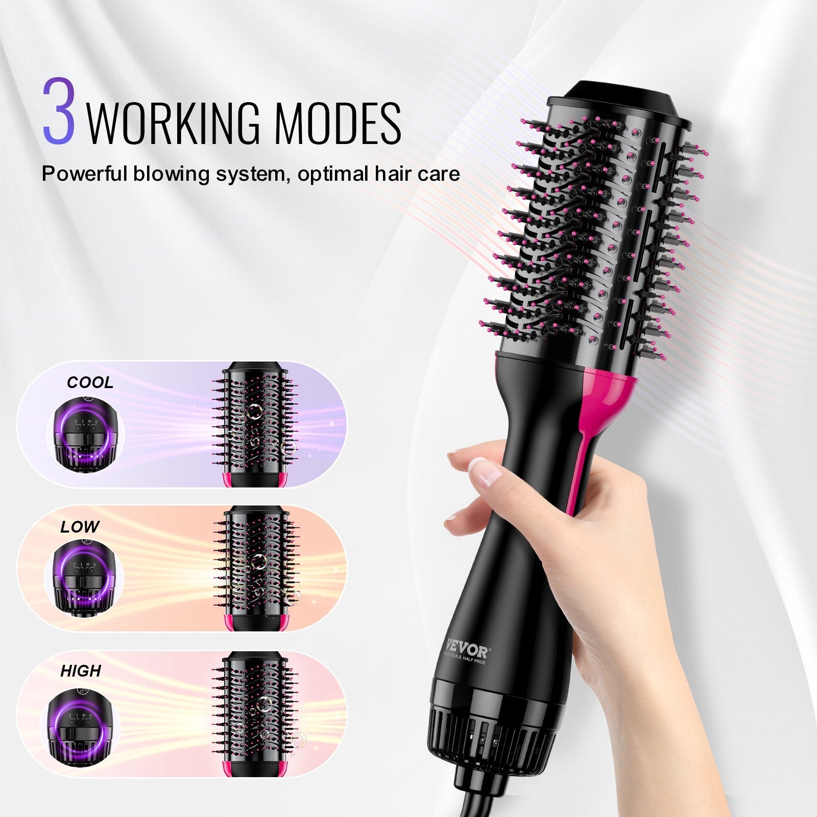 Hair Blow Dryer Brush, 4 in 1 Ionic Hair Dryer and Styler Volumizer